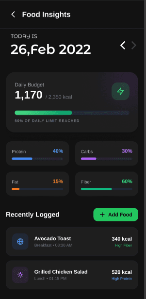 MetaFit Food Insights screen
