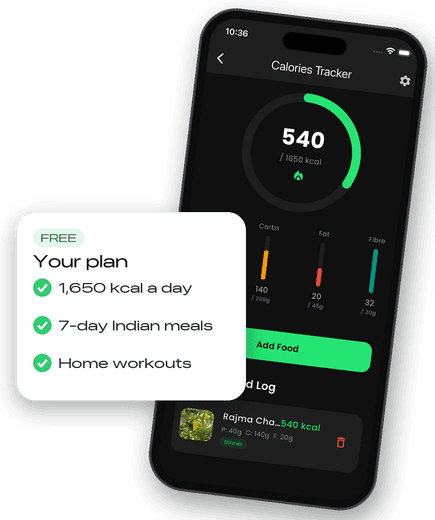 MetaFit calories tracker with your free plan: daily calories, 7-day meal plan and home workouts
