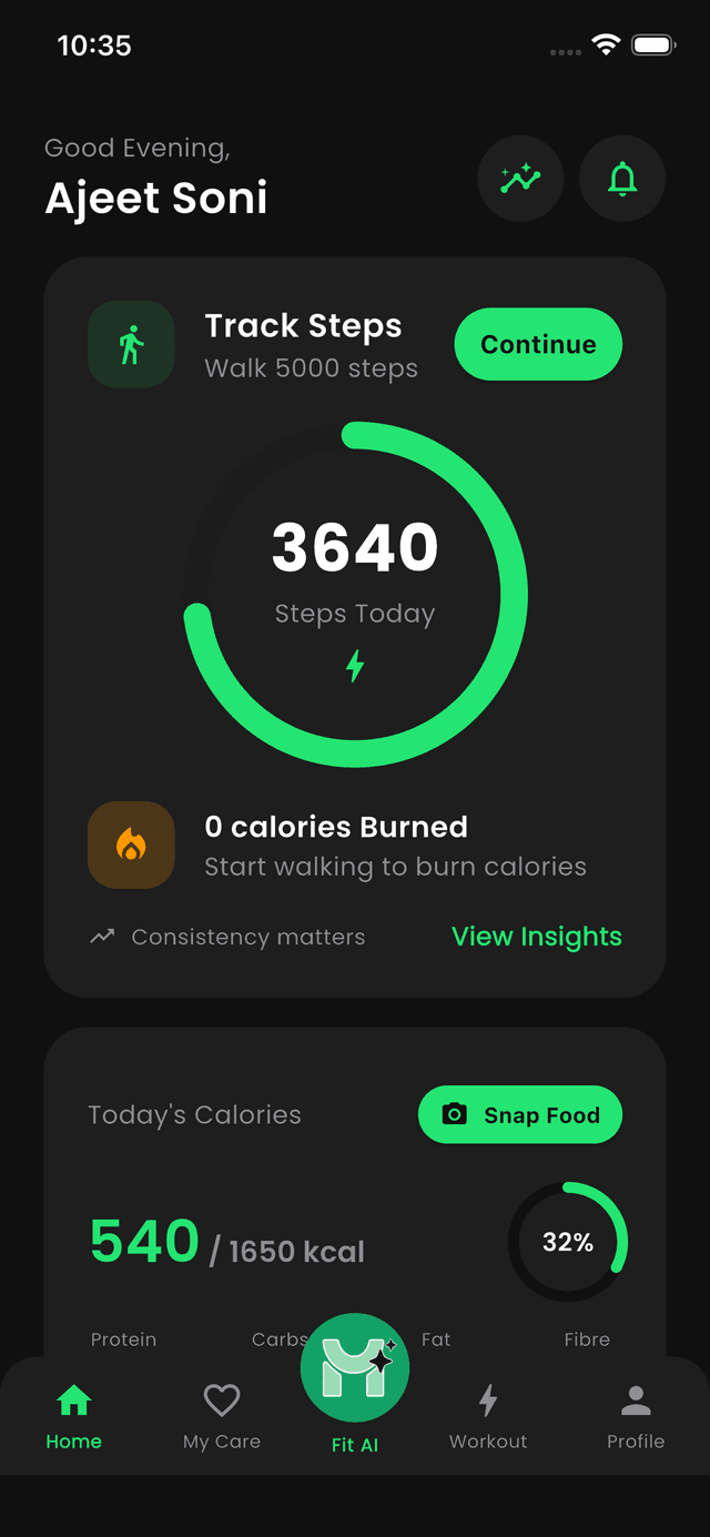 MetaFit Dashboard screen